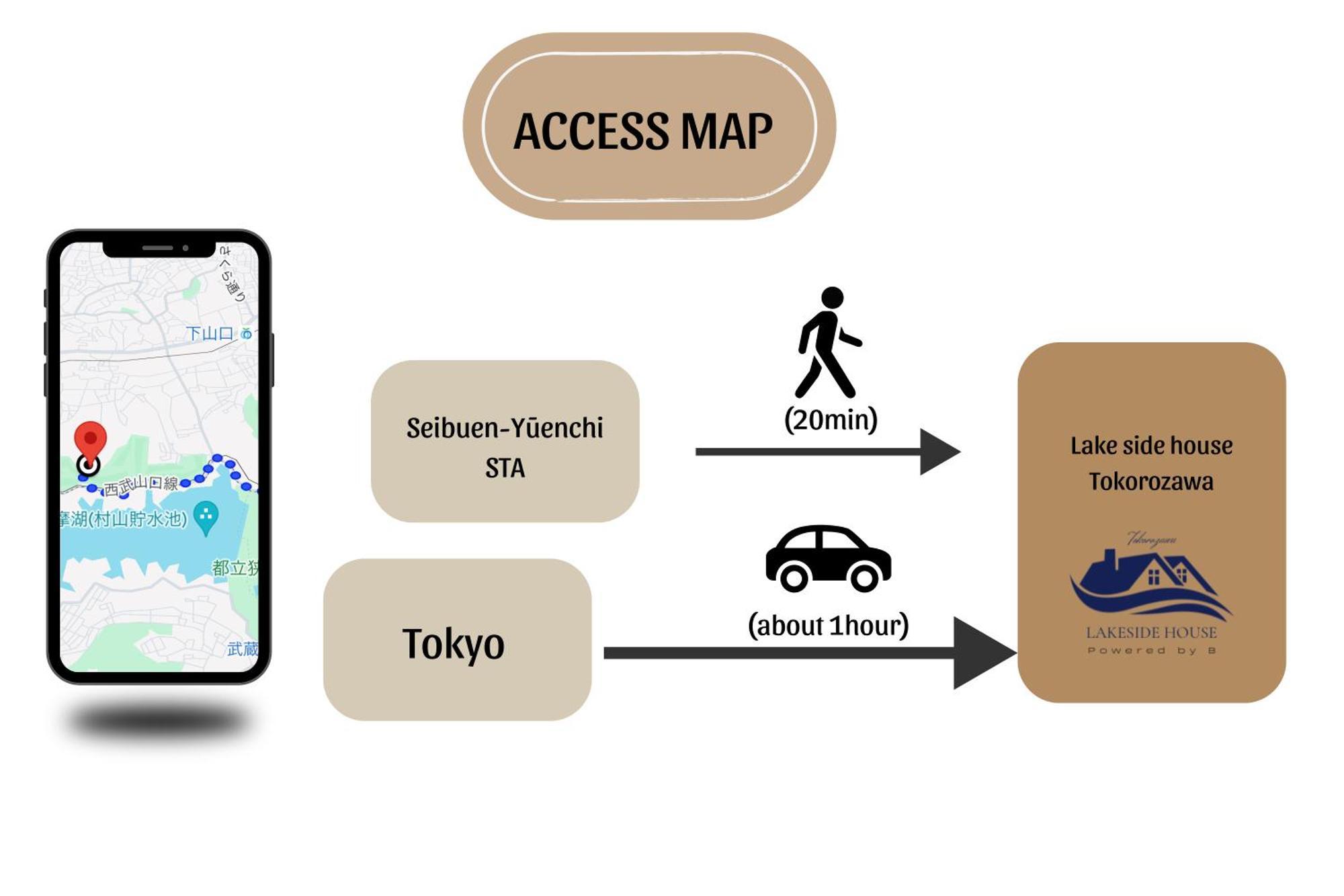 所沢レイクサイドハウス